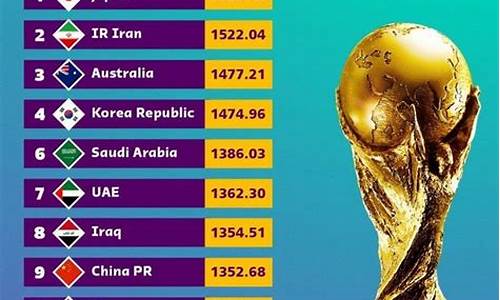 亚洲足球排名赛：关键一战决定命运(亚洲足球排行榜2019)